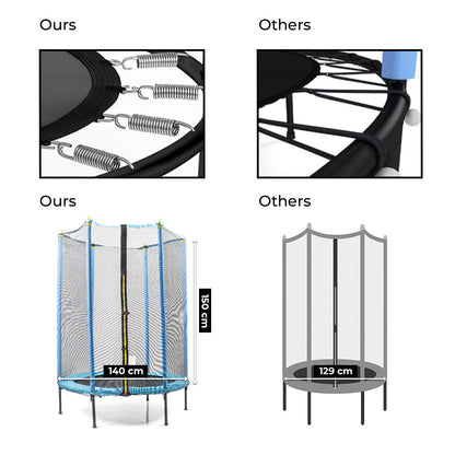 Kids Trampoline with Safety Enclosure Zuply InnovaGoods
